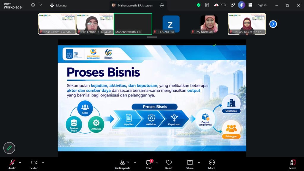 Prodi MTI UIN Jakarta dan Informatika UIN Saizu Purwokerto Sukses Gelar Webinar Nasional #8, Bahas Maturitas Proses Bisnis dan Transformasi Digital